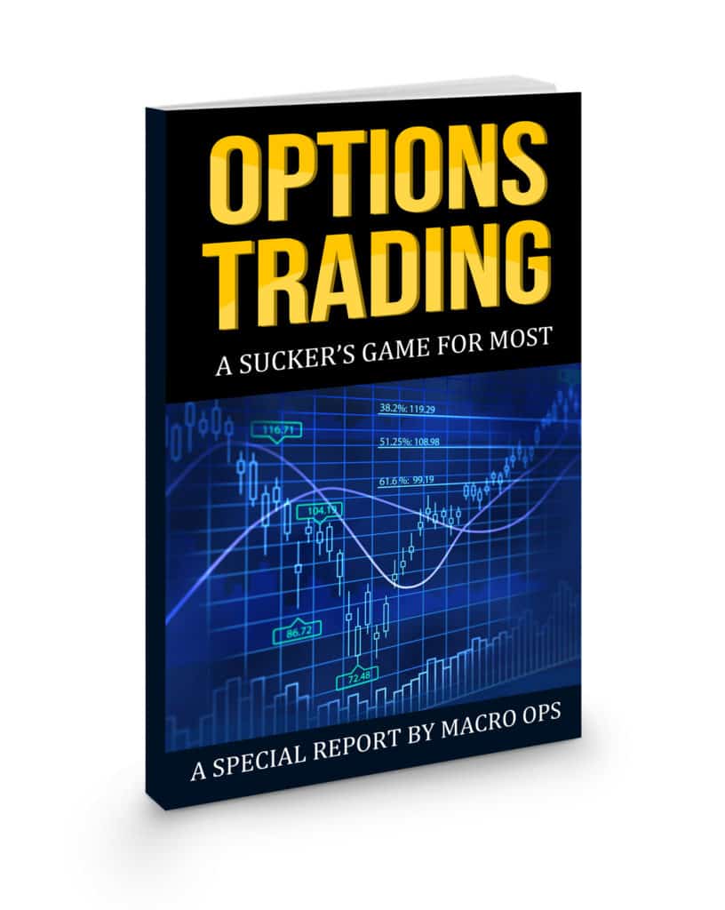 learn to trade options