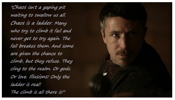 Chaos Is A Ladder | Macro Ops: Unparalleled Investing Research