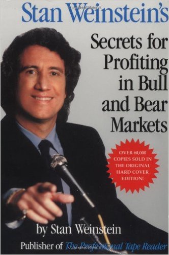 Secrets for Profiting in Bull and Bear Markets