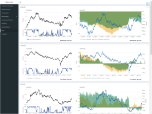 Services | Macro Ops: Unparalleled Investing Research