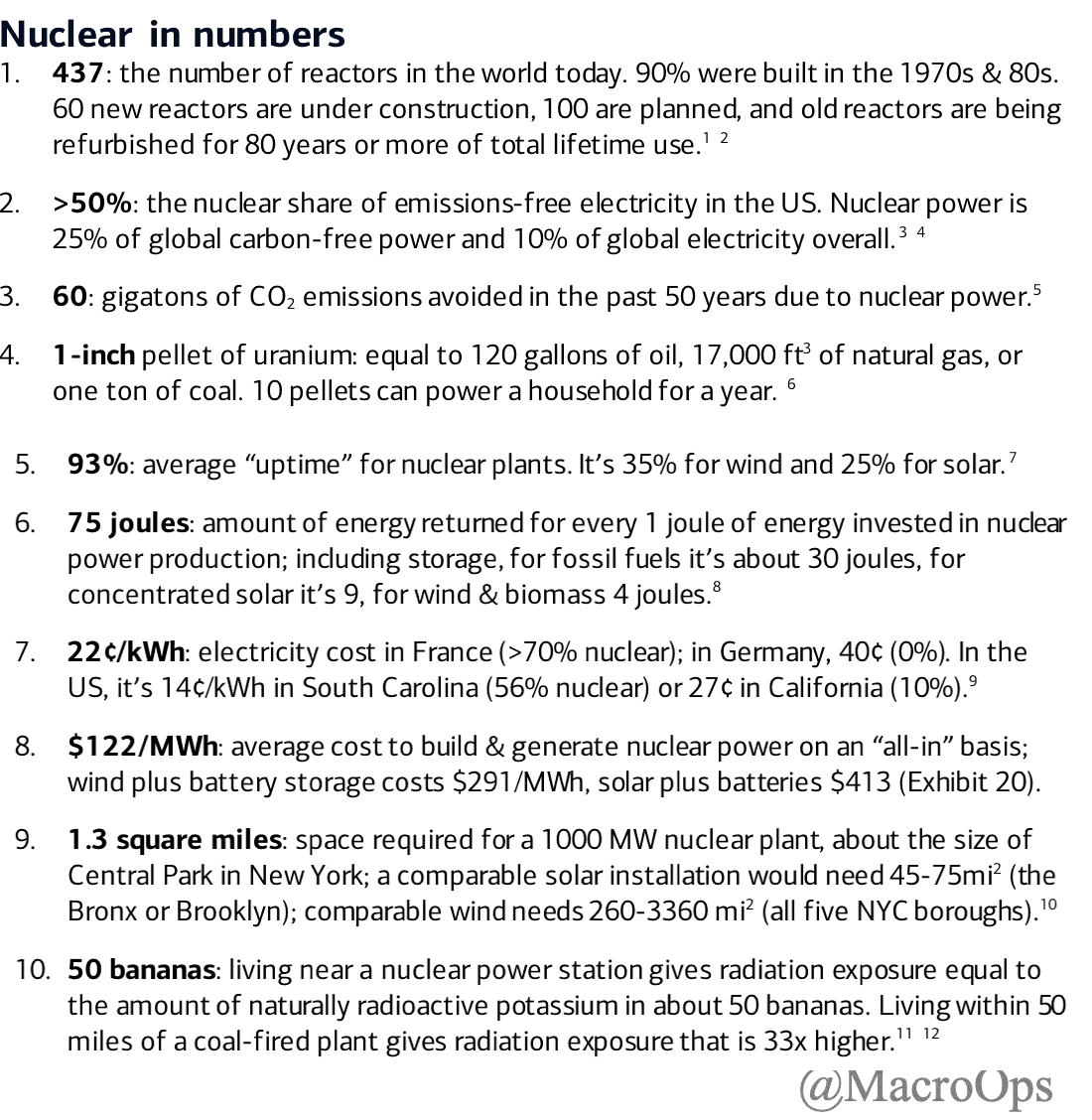 Nuclear in Numbers 051523